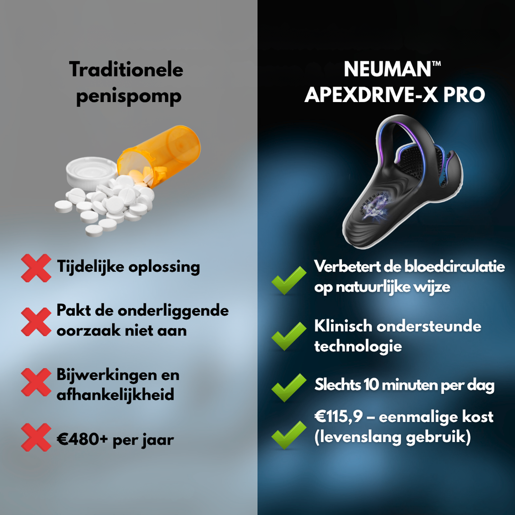 Neuman™ ApexDrive-X Pro