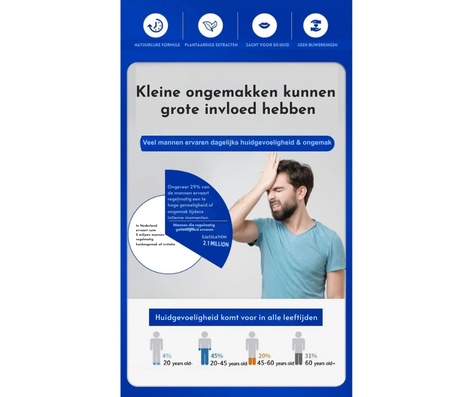 Senusto™ Heren Verzorgende Comfort Spray