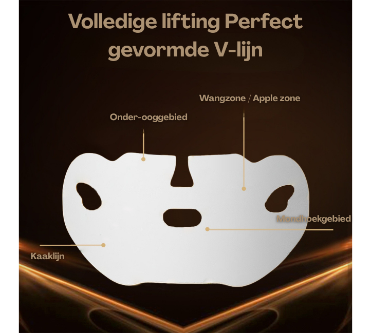 UMH™ V-Lift Mask Productvoordelen
