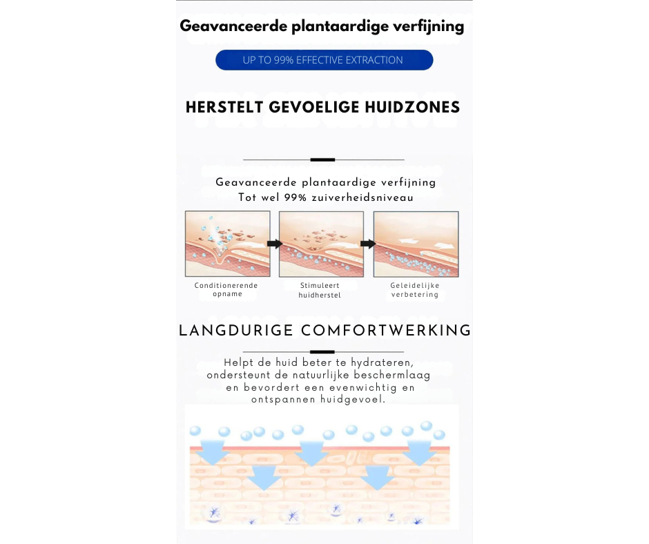 Senusto™ Heren Verzorgende Comfort Spray