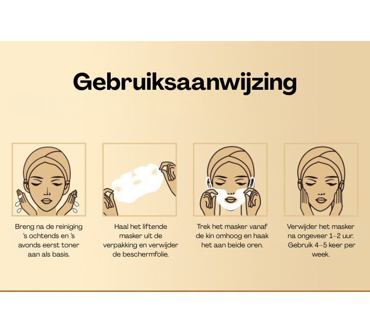 UMH™ V-Lift Mask Productvoordelen