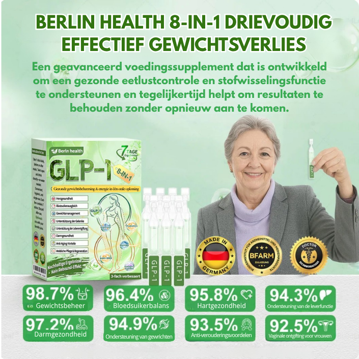 Berlin Health™ GLP-1 8-in-1 Gezondheidsoplossing